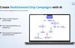 Multichannel Drip Campaigns