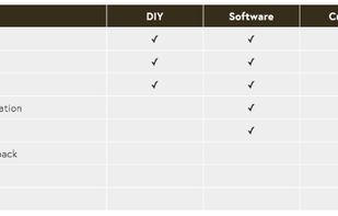 360 Spark screenshot 1