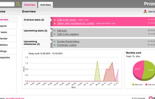 Dashboard - Projectial.com