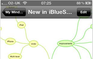 Shot of demonstration mindmap on version 3.0 of the app