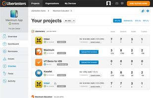 Projects Dashboard