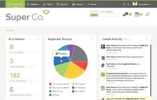 Hyrell's Hiring Dashboard