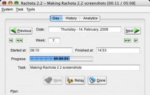 Day view on tasks planned for selected day.