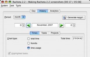Comparison chart showing working, private and idle time.