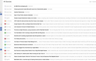 Compressed view of rss items.
