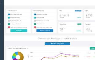 3commas screenshot 1