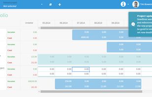 FoxyTasks screenshot 3