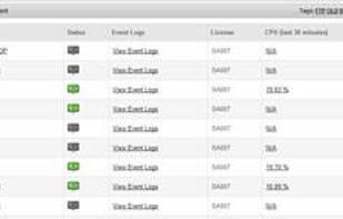 SentinelAgent screenshot 1