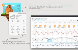 3DWeather screenshot 2
