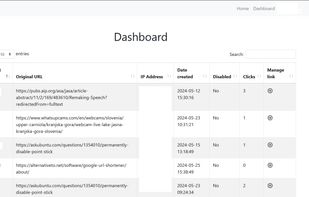 Dashboard of all created links