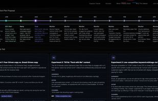 3Wave Marketing Calendar screenshot 1