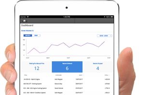 3YOURMIND screenshot 2