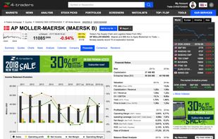 4-traders.com screenshot 1