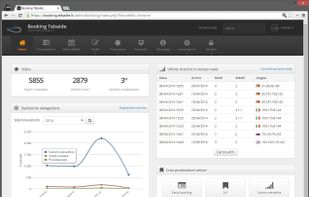 Home, last searches, statistics