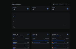 404Tracking screenshot 1