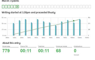 750 Words screenshot 1