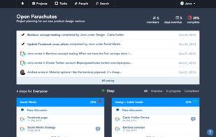 The Dashboard page - displays the activity feed & all the 'steps' or areas in your Project