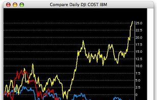 Pro Analyst screenshot 2