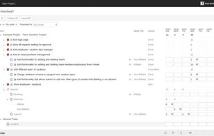 TeamPulse Time Tracking supports your workflow and allows you to easily report time with just a few clicks. Tracking time with TeamPulse is accurate and frictionless, and also gives you a complete perspective over all your teams and the work they are doing.