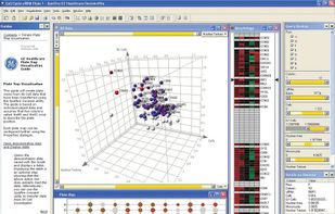 3d-scatter plot + heatmap