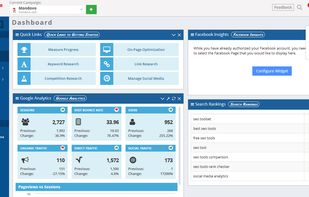 Personalized Dashboard