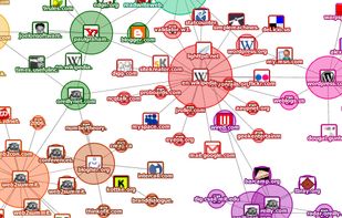 Touchgraph Navigator screenshot 2