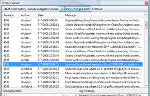 AnkhSVN screenshot 2