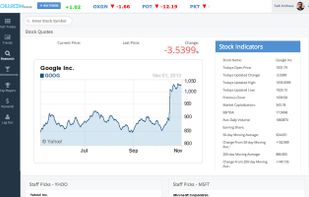 Boilerroomtrader.com screenshot 1