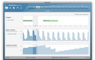 Overview of your projects and the evolution of your budget