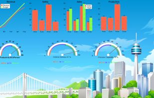 Finance Dashboard