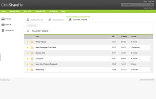 ShareFile favorite folders view