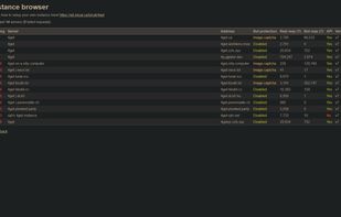 Instance list retrieved from main instance.