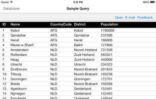 Example of results of a query