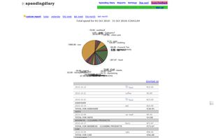 Spending Diary screenshot 1