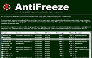 Emergency Task Manager