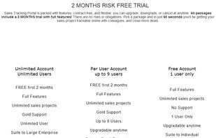 Pricing and accounts