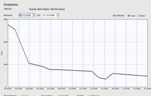 Pecunia screenshot 1