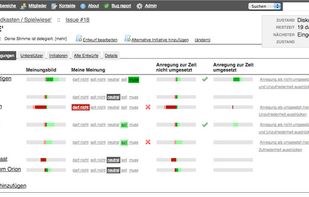 Prompt page to a citizens' initiative