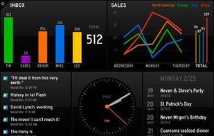Status Board screenshot 1