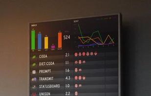 Status Board screenshot 3