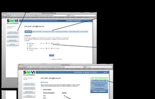 Dashboard and Control Panel