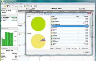 By-category expense diagram
