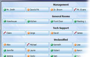 BLF Status console for receptionist