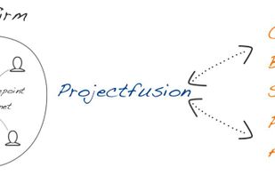 We fill the gap between your firms IT and the outside world by offering a secure file sharing and collaborative data room, that’s ideal for most use cases. You want to talk with and be able to do secure sharing of files with lawyers, auditors, suppliers and clients, but your firewall won’t let you. Our service lets you manage projects, setup data rooms, perform secure sharing of files and engage in conversations online with high security that you and your IT will be happy with.