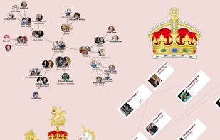 6 Groups screenshot 3