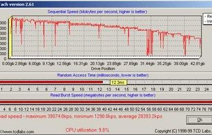 HD Tach screenshot 1