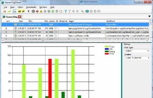 BarGraph (Professionnal only)