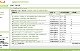 Integrated knowledge base
