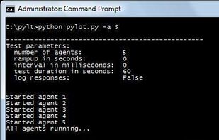Pylot Shell Console