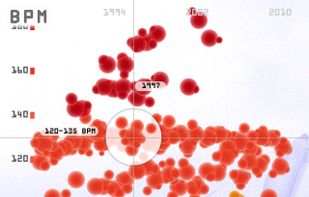 Beat Bang screenshot 1